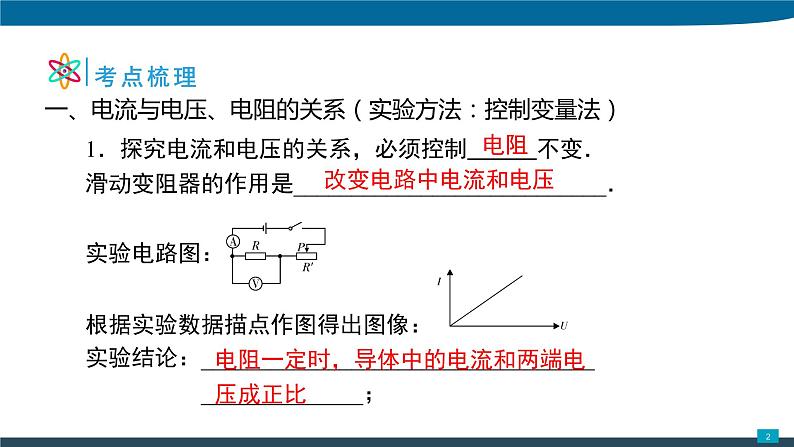 2022年中考物理专题复习课件电流与电压和电阻的关系、欧姆定律第2页