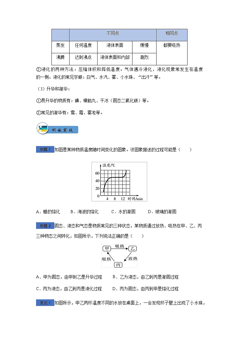 人教版八年级物理物态变化章末复习讲义+练习+作业（无答案）教案学案第3页