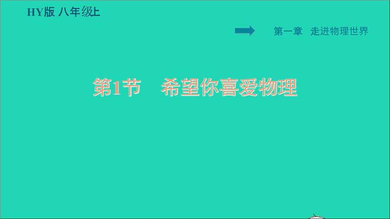 2021秋八年级物理上册第1章走进物理世界1.1希望你喜爱物理习题课件新版粤教沪版2022020811第1页