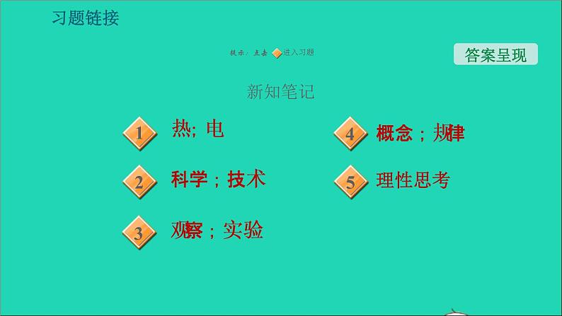 2021秋八年级物理上册第1章走进物理世界1.1希望你喜爱物理习题课件新版粤教沪版2022020811第2页