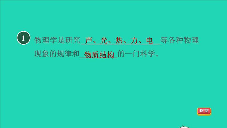 2021秋八年级物理上册第1章走进物理世界1.1希望你喜爱物理习题课件新版粤教沪版2022020812第3页