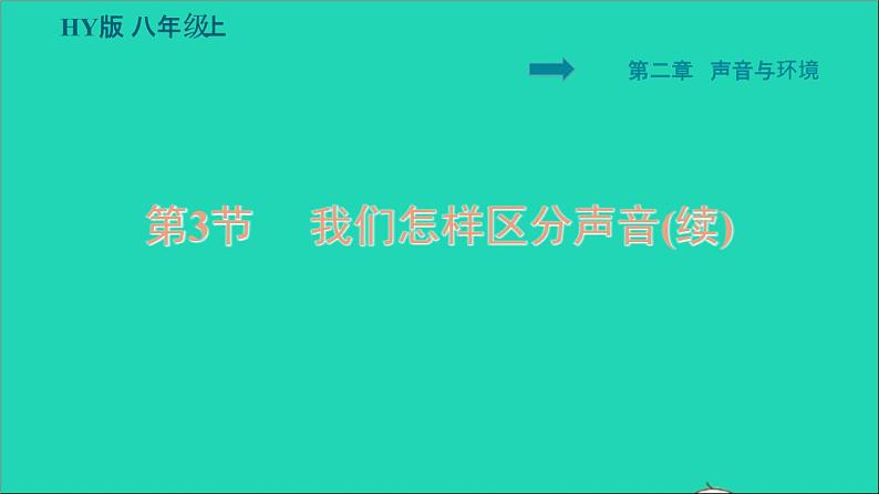 2021秋八年级物理上册第2章声音与环境2.3我们怎样区分声音(续)习题课件新版粤教沪版20220208117第1页