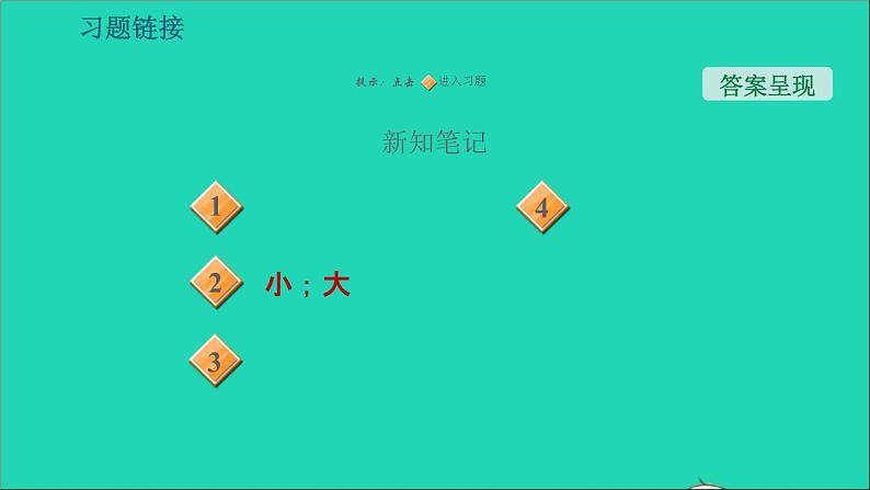 2021秋八年级物理上册第2章声音与环境2.3我们怎样区分声音(续)习题课件新版粤教沪版20220208117第2页