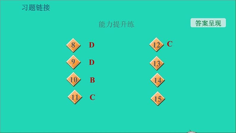 2021秋八年级物理上册第2章声音与环境2.3我们怎样区分声音(续)习题课件新版粤教沪版20220208117第4页