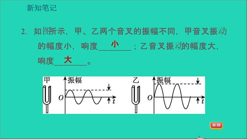 2021秋八年级物理上册第2章声音与环境2.3我们怎样区分声音(续)习题课件新版粤教沪版20220208117第6页