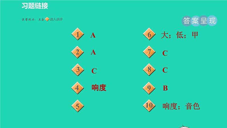 2021秋八年级物理上册第2章声音与环境2.3我们怎样区分声音(续)习题课件新版粤教沪版20220208118第2页