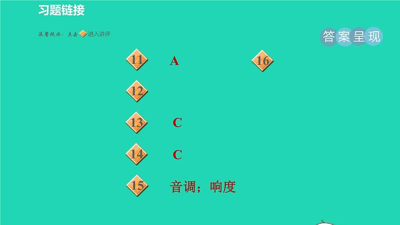 2021秋八年级物理上册第2章声音与环境2.3我们怎样区分声音(续)习题课件新版粤教沪版20220208118第3页