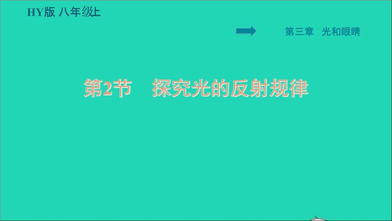 2021秋八年级物理上册第3章光和眼睛3.2探究光的反射规律习题课件新版粤教沪版20220208128第1页