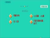 2021秋八年级物理上册第3章光和眼睛3.2探究光的反射规律课件+教案+学案+素材打包11套新版粤教沪版