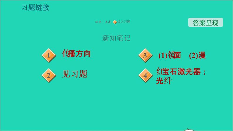 2021秋八年级物理上册第3章光和眼睛3.2探究光的反射规律习题课件新版粤教沪版20220208128第2页