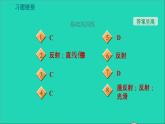 2021秋八年级物理上册第3章光和眼睛3.2探究光的反射规律课件+教案+学案+素材打包11套新版粤教沪版
