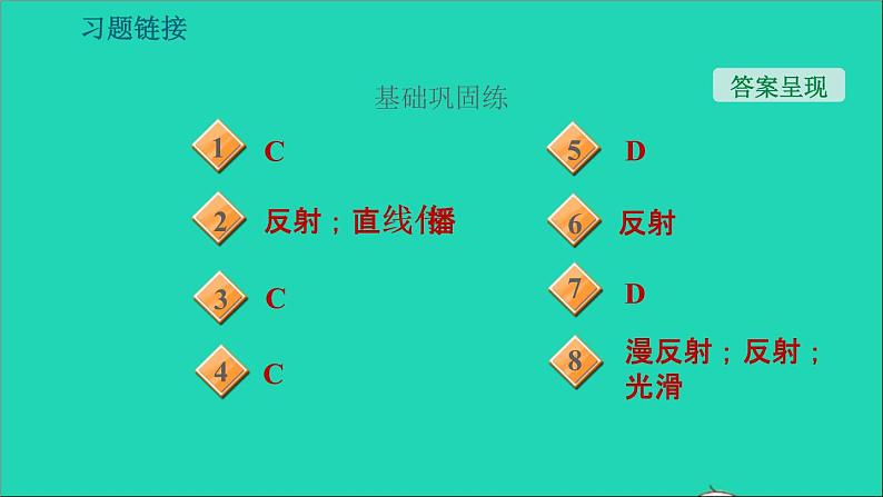 2021秋八年级物理上册第3章光和眼睛3.2探究光的反射规律习题课件新版粤教沪版20220208128第3页