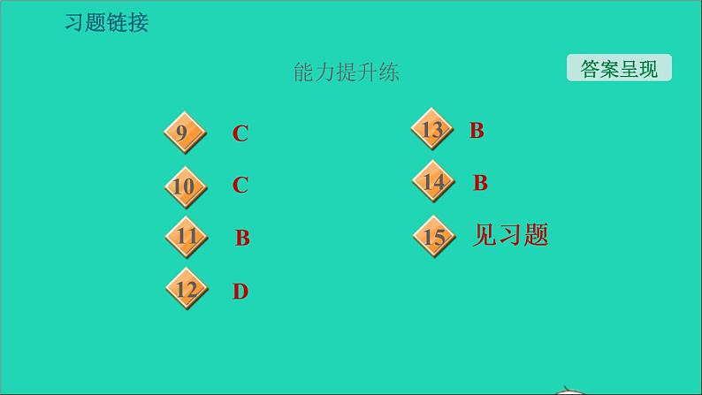 2021秋八年级物理上册第3章光和眼睛3.2探究光的反射规律习题课件新版粤教沪版20220208128第4页