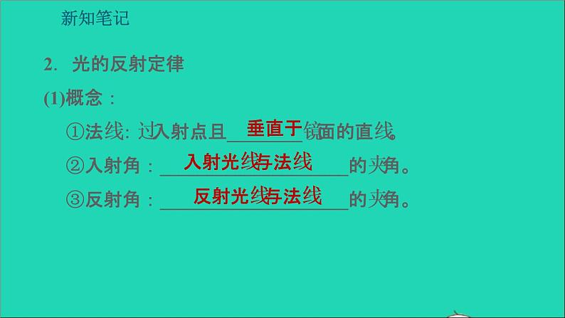 2021秋八年级物理上册第3章光和眼睛3.2探究光的反射规律习题课件新版粤教沪版20220208128第7页