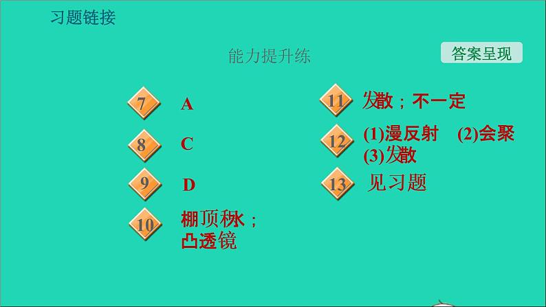 2021秋八年级物理上册第3章光和眼睛3.5奇妙的透镜课件+教案+学案+素材打包11套新版粤教沪版04