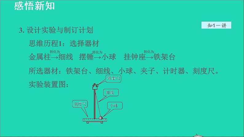 2021秋八年级物理上册第1章走进物理世界1.4尝试科学探究授课课件新版粤教沪版20220208223第6页