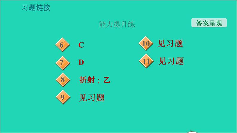 2021秋八年级物理上册第3章光和眼睛3.4探究光的折射规律课件+教案+学案+素材打包13套新版粤教沪版04