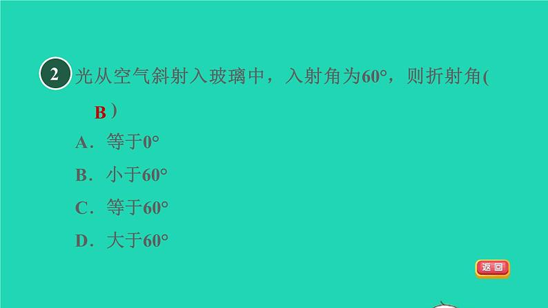 2021秋八年级物理上册第3章光和眼睛3.4探究光的折射规律习题课件新版粤教沪版20220208134第6页