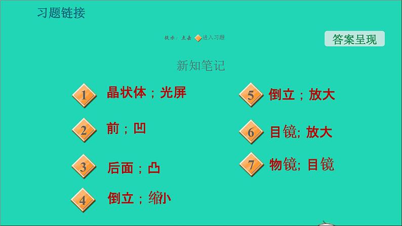 2021秋八年级物理上册第3章3.7眼睛与光学仪器课件+教案+学案+素材打包16套新版粤教沪版02