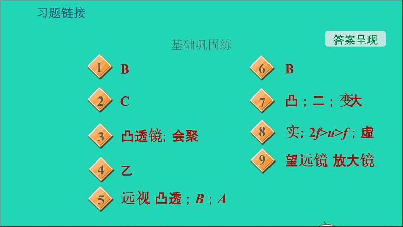 2021秋八年级物理上册第3章3.7眼睛与光学仪器课件+教案+学案+素材打包16套新版粤教沪版03