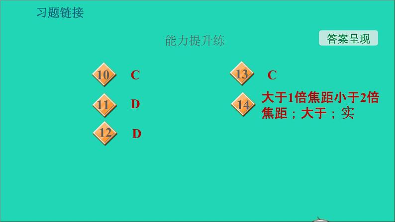 2021秋八年级物理上册第3章3.7眼睛与光学仪器课件+教案+学案+素材打包16套新版粤教沪版04