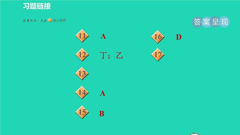 2021秋八年级物理上册第3章3.7眼睛与光学仪器课件+教案+学案+素材打包16套新版粤教沪版03