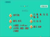 2021秋八年级物理上册第3章光和眼睛3.1光世界巡行课件+教案+学案+素材打包11套新版粤教沪版