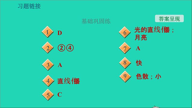 2021秋八年级物理上册第3章光和眼睛3.1光世界巡行习题课件新版粤教沪版20220208126第3页