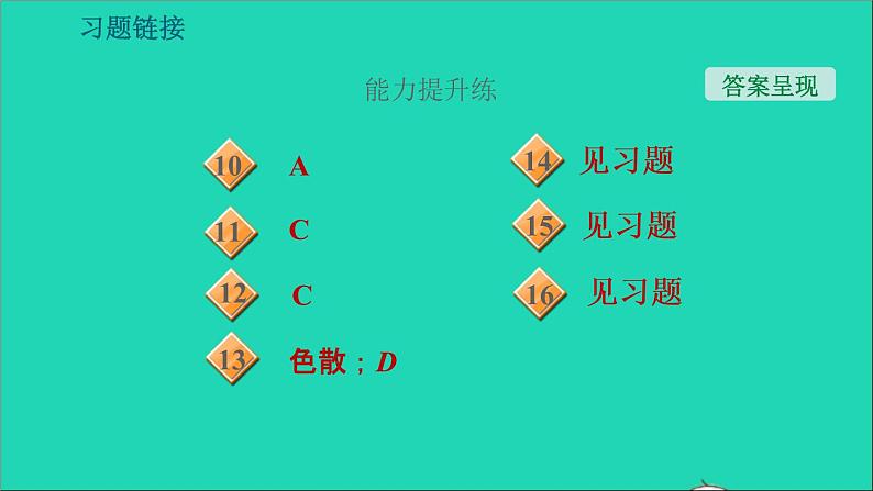 2021秋八年级物理上册第3章光和眼睛3.1光世界巡行习题课件新版粤教沪版20220208126第4页