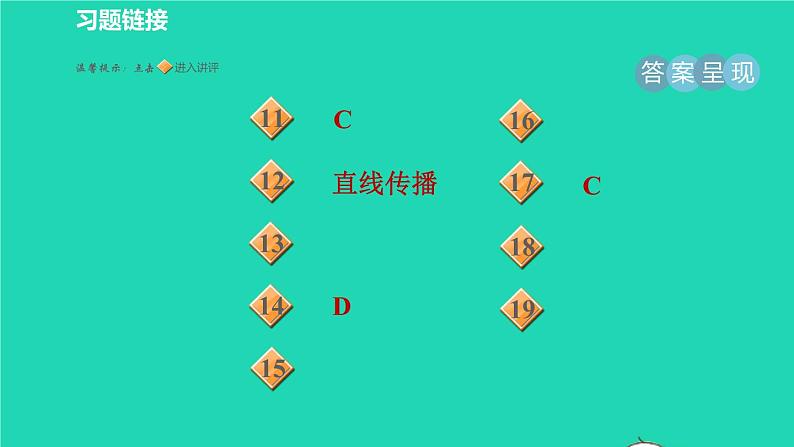 2021秋八年级物理上册第3章光和眼睛3.1光世界巡行习题课件新版粤教沪版20220208127第3页