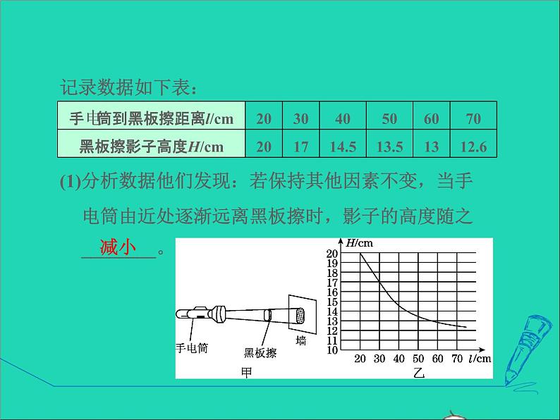 2021秋八年级物理上册第3章光和眼睛3.3探究平面镜成像特点课件+教案+学案+素材打包14套新版粤教沪版04