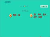 2021秋八年级物理上册第3章光和眼睛3.6探究凸透镜成像规律课件+教案+学案+素材打包13套新版粤教沪版
