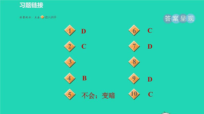 2021秋八年级物理上册第3章光和眼睛3.6探究凸透镜成像规律课件+教案+学案+素材打包13套新版粤教沪版02