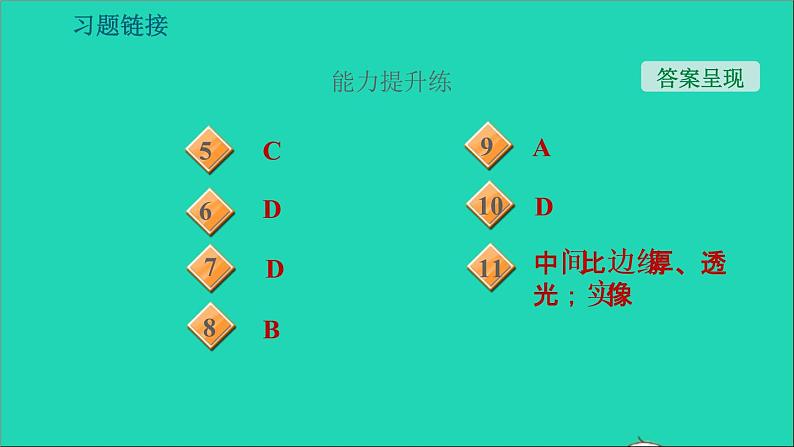 2021秋八年级物理上册第3章光和眼睛3.6探究凸透镜成像规律课件+教案+学案+素材打包13套新版粤教沪版04