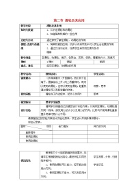 初中物理沪科版八年级全册第十章 机械与人第二节 滑轮及其应用教学设计及反思