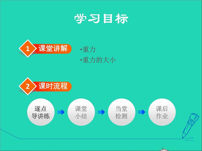 2021秋八年级物理全册第6章熟悉而陌生的力第4节来自地球的力第1课时重力的大小授课课件新版沪科版第2页