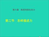 2021秋八年级物理全册第6章熟悉而陌生的力第2节怎样描述力授课课件新版沪科版
