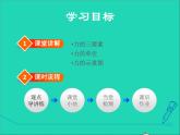 2021秋八年级物理全册第6章熟悉而陌生的力第2节怎样描述力授课课件新版沪科版