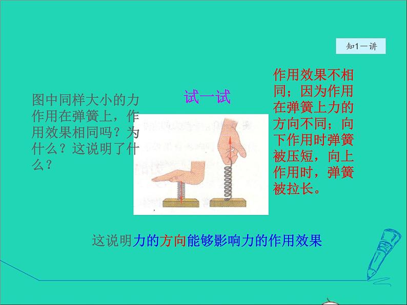 2021秋八年级物理全册第6章熟悉而陌生的力第2节怎样描述力授课课件新版沪科版05