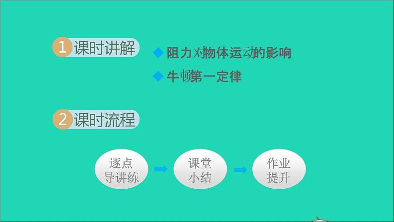 2021秋八年级物理全册第7章力与运动第1节科学探究：牛顿第一定律第1课时牛顿第一定律授课课件新版沪科版第2页