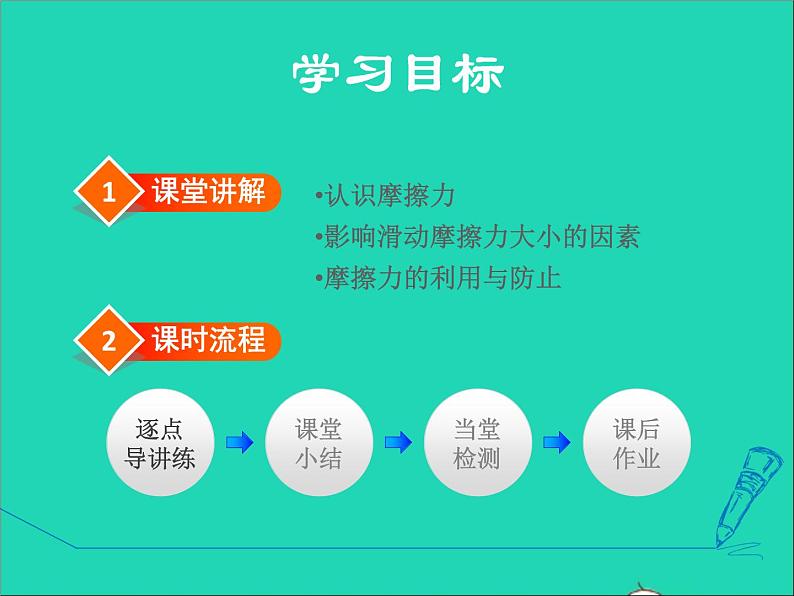 2021秋八年级物理全册第6章熟悉而陌生的力第5节科学探究：摩擦力授课课件新版沪科版02