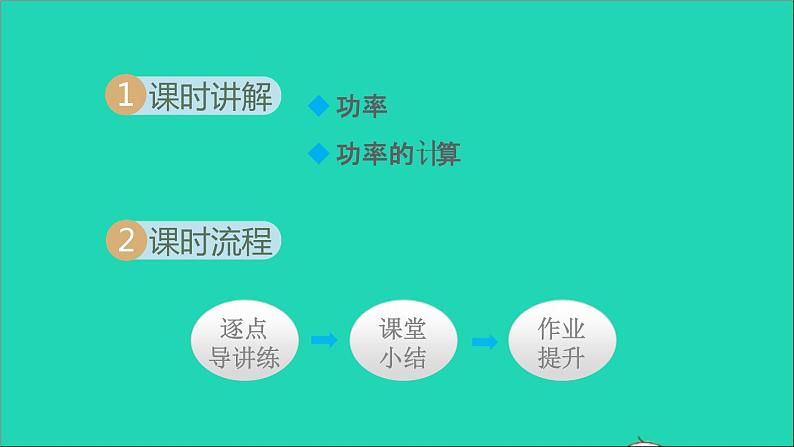 2021秋八年级物理全册第10章机械与人第4节做功的快慢授课课件新版沪科版02