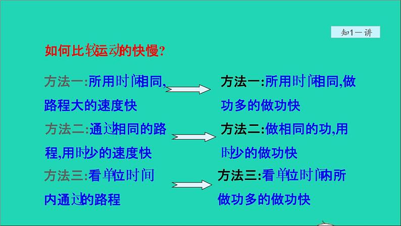 2021秋八年级物理全册第10章机械与人第4节做功的快慢授课课件新版沪科版08