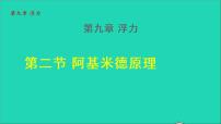 初中物理沪科版八年级全册第二节 阿基米德原理授课ppt课件