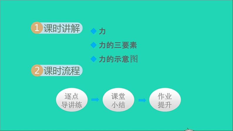 2021秋八年级物理全册第9章浮力第3节物体的浮与沉授课课件新版沪科版02