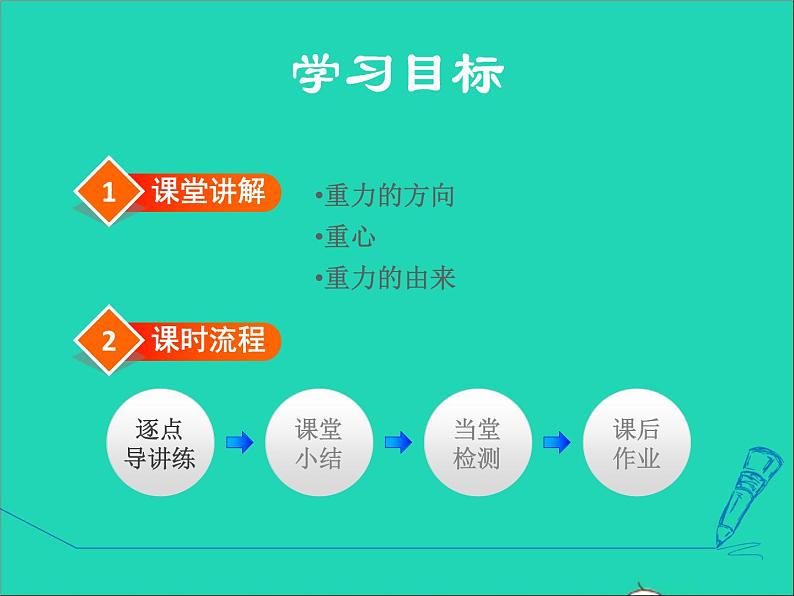 2021秋八年级物理全册第6章熟悉而陌生的力第4节来自地球的力第2课时重力的方向和作用授课课件新版沪科版02