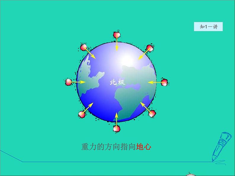 2021秋八年级物理全册第6章熟悉而陌生的力第4节来自地球的力第2课时重力的方向和作用授课课件新版沪科版06