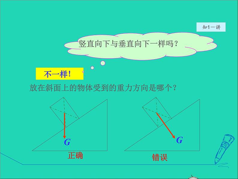 2021秋八年级物理全册第6章熟悉而陌生的力第4节来自地球的力第2课时重力的方向和作用授课课件新版沪科版07