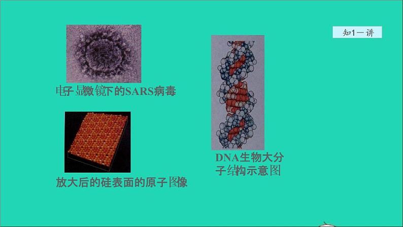 2021秋八年级物理全册第11章小粒子与大宇宙第1节走进微观授课课件新版沪科版第5页