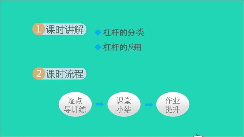 2021秋八年级物理全册第10章机械与人第1节科学探究：杠杆的平衡条件第2课时杠杆的应用授课课件新版沪科版第2页